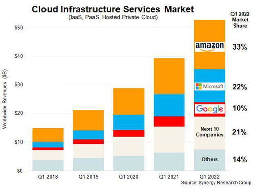 chatgpt之父 生成式人工智能 會(huì)突破資本主義嗎