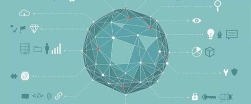 比vba功能更強(qiáng)大 這款電子表格,有望成為軟件開發(fā)界的新曙光