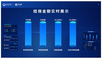 優(yōu)選好生活秒結秒付產(chǎn)品啟動 新模式下賦能渠道公司經(jīng)紀人，推動房地產(chǎn)咨詢升級