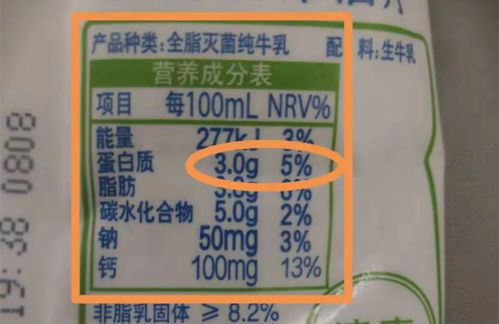 營養(yǎng)師教您如何選預包裝食品（一） 正確區(qū)分乳味飲品和乳制品